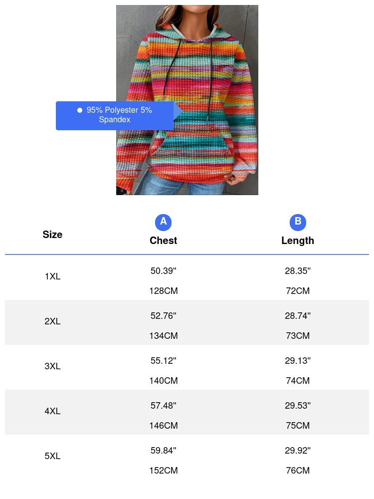 Women's Plus Size Striped Waff - Winter Clothing For Plus Size Women reseña y precio